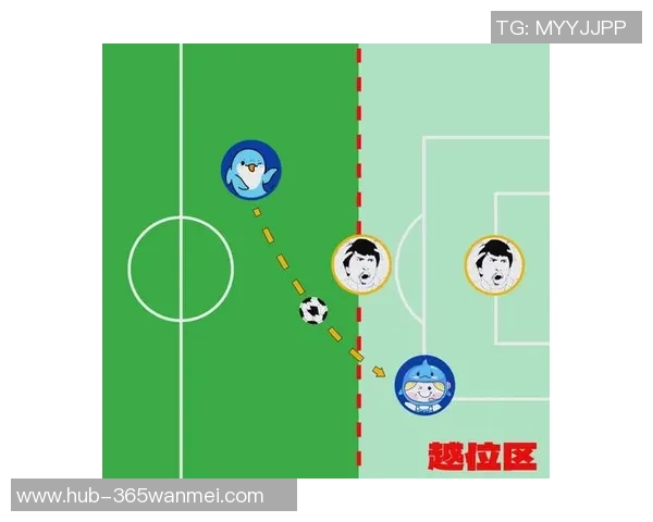 深入解析足球比赛规则的核心要素与实战应用技巧